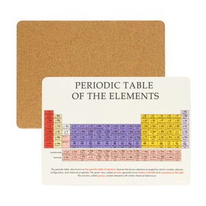 Educational Table Mats